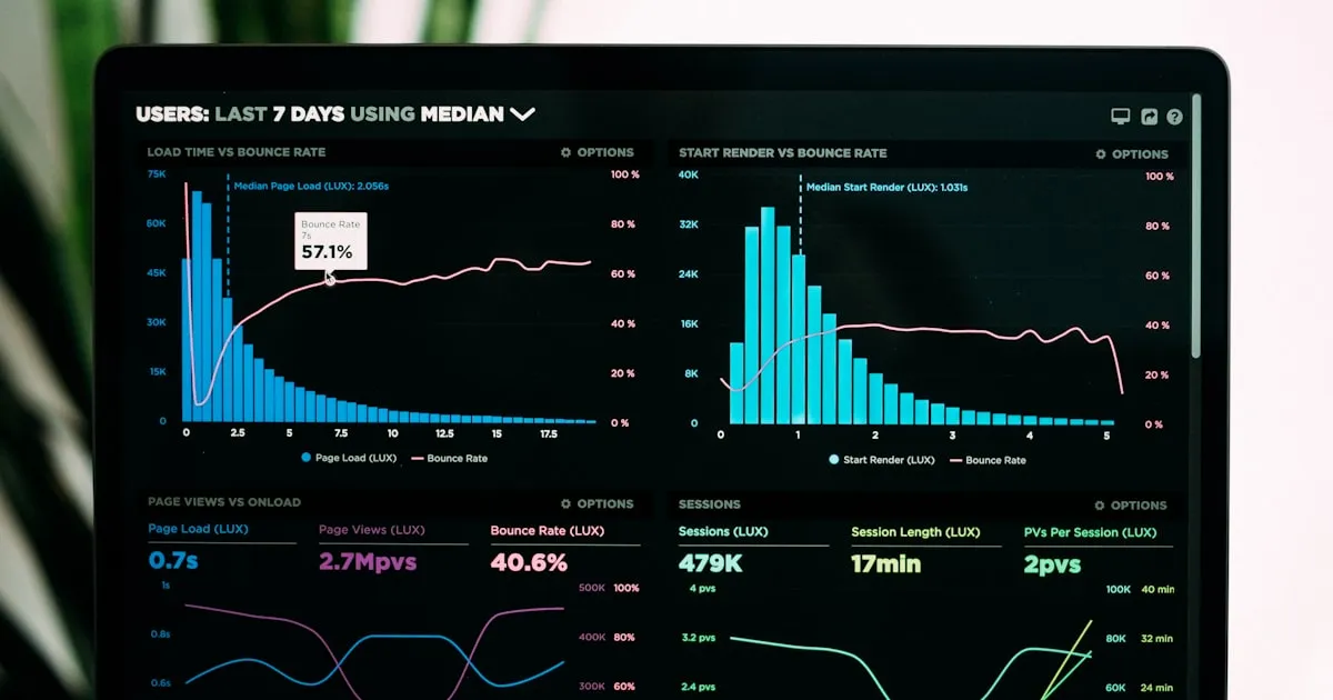 Dashboard de analítica de rendimiento en pantalla de laptop mostrando métricas de campañas de Google Ads
