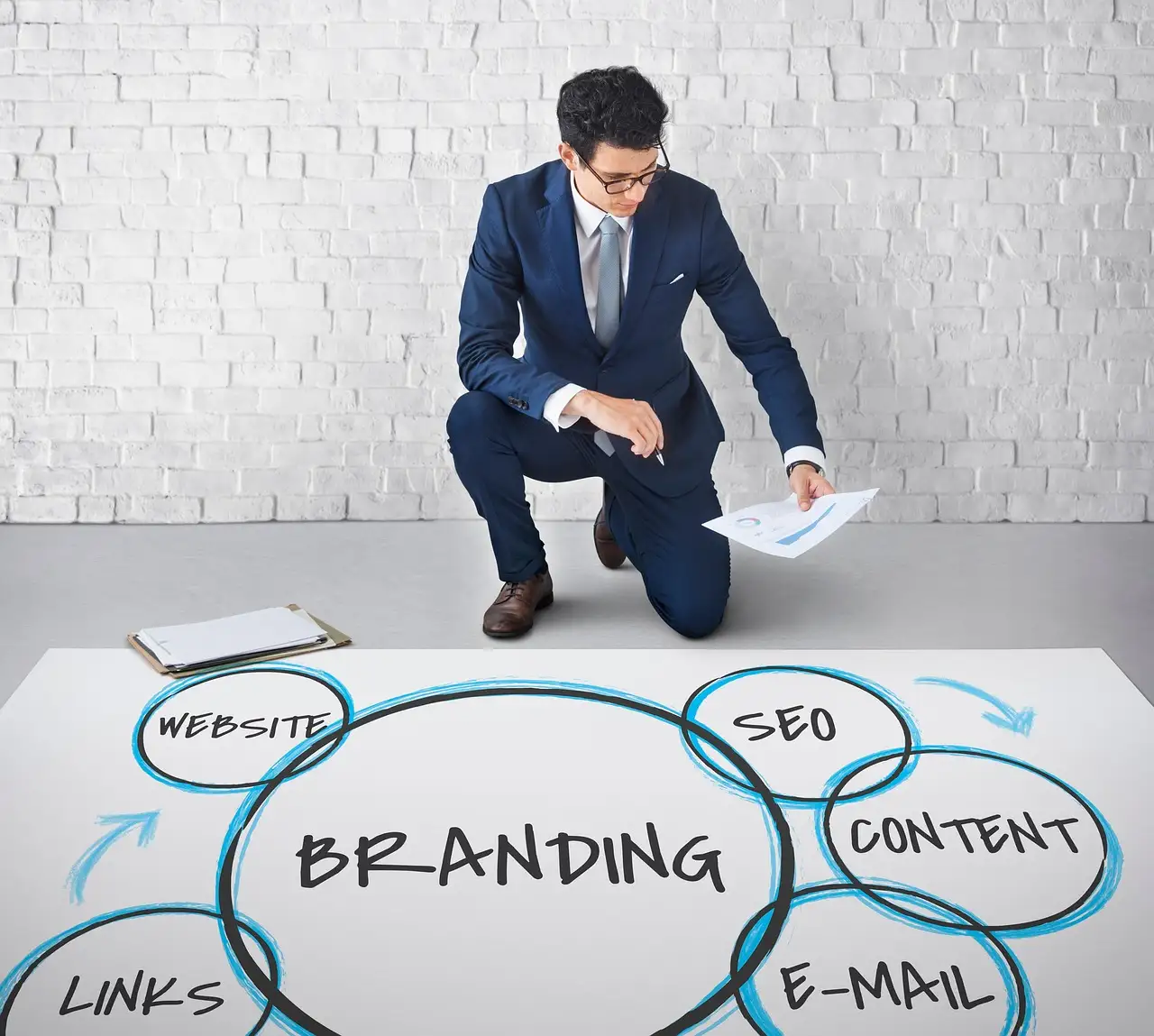 SEO, contenido, web, enlaces y email conectados como un mismo sistema de visibilidad